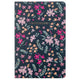 Karma Notebooks